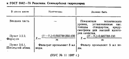 Страница 3 ГОСТ 5842-75