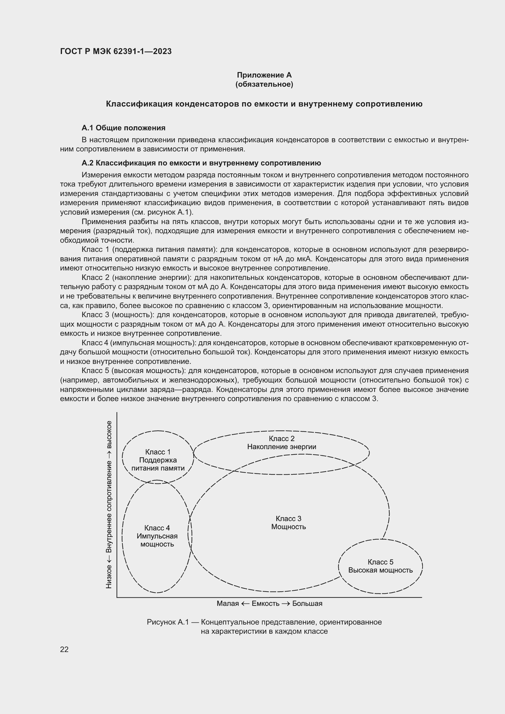 Страница 26 ГОСТ Р МЭК 62391-1-2023