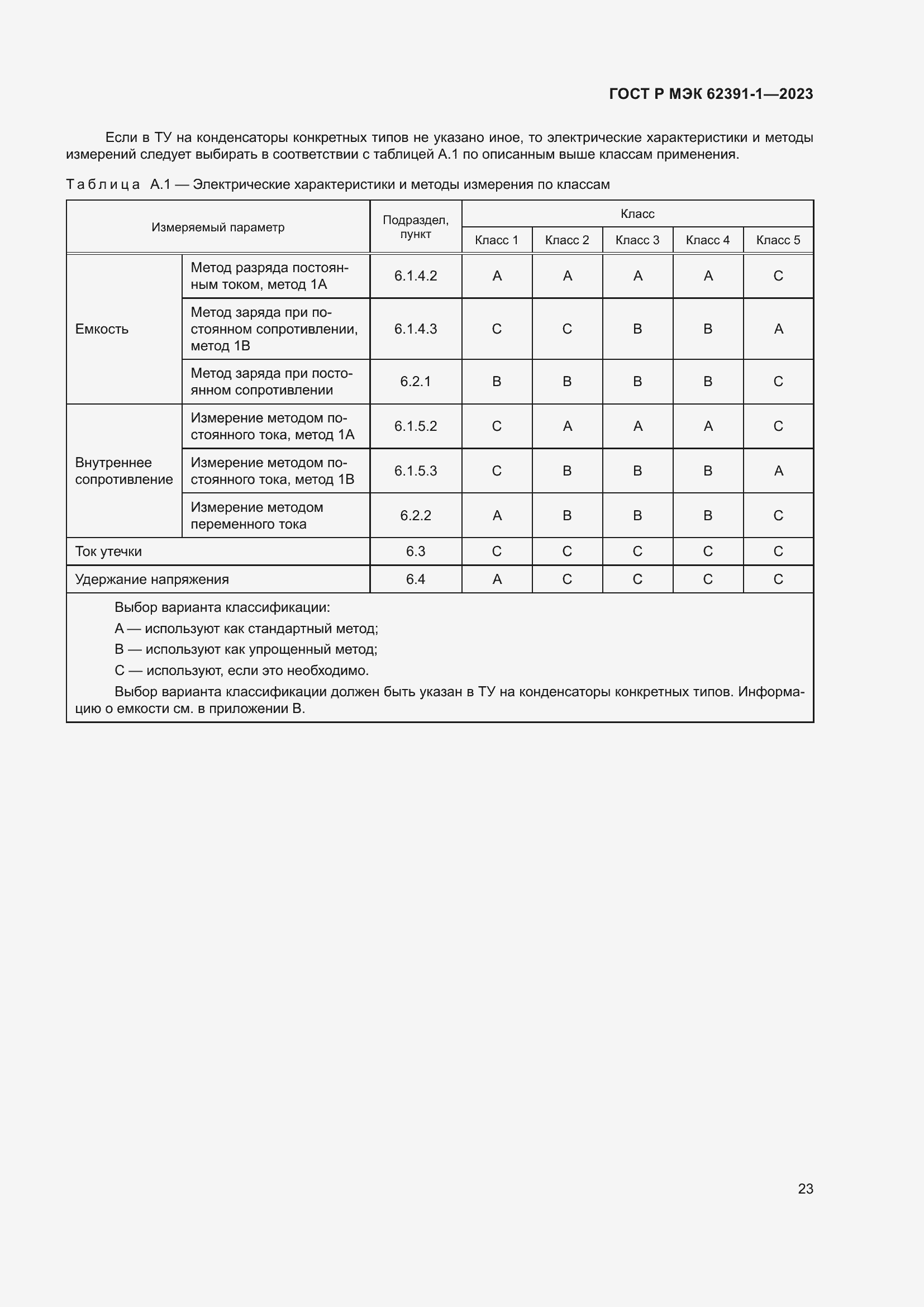 Страница 27 ГОСТ Р МЭК 62391-1-2023