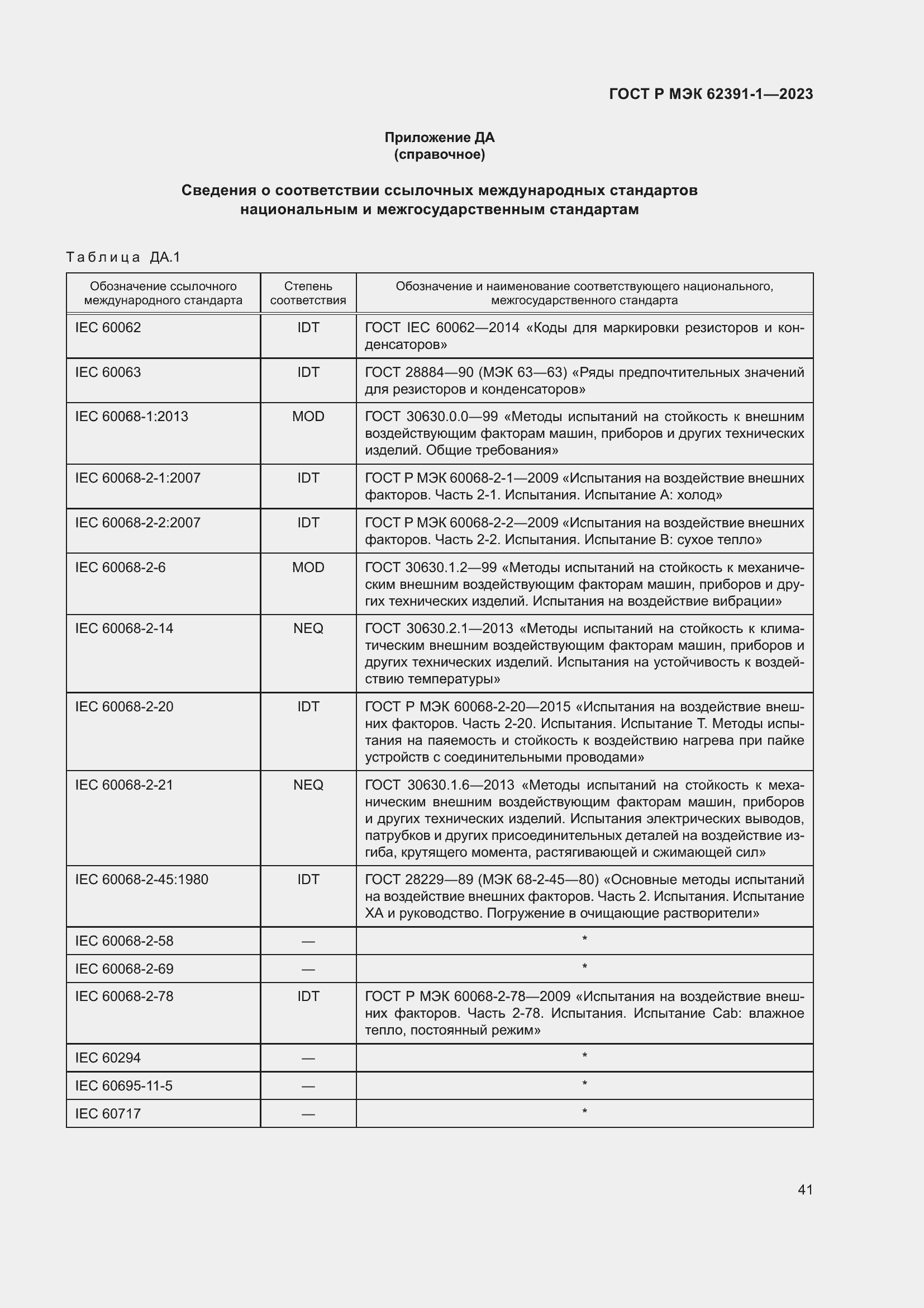 Страница 45 ГОСТ Р МЭК 62391-1-2023