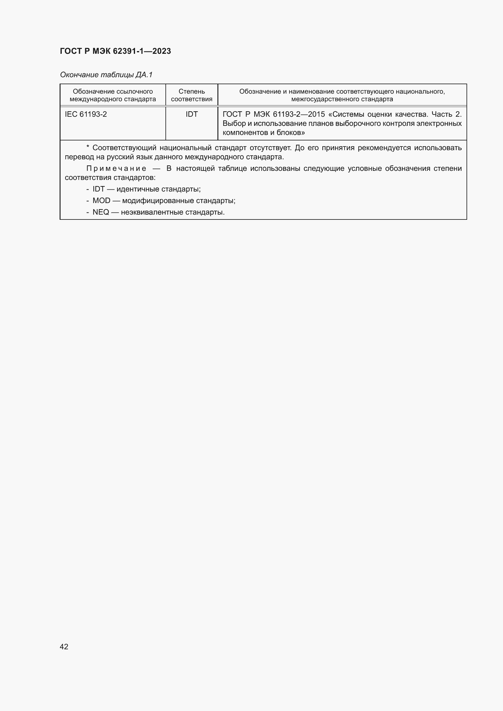 Страница 46 ГОСТ Р МЭК 62391-1-2023