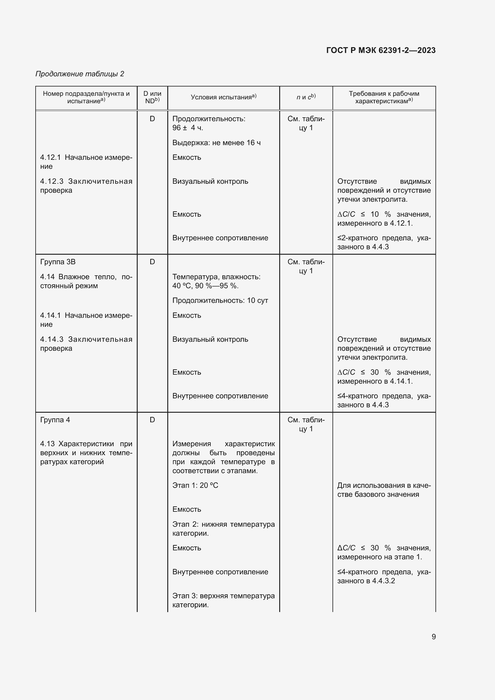 Страница 13 ГОСТ Р МЭК 62391-2-2023