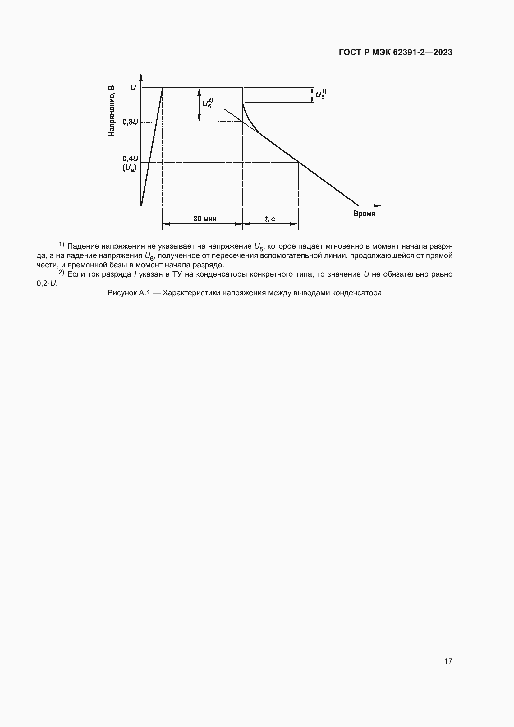 Страница 21 ГОСТ Р МЭК 62391-2-2023