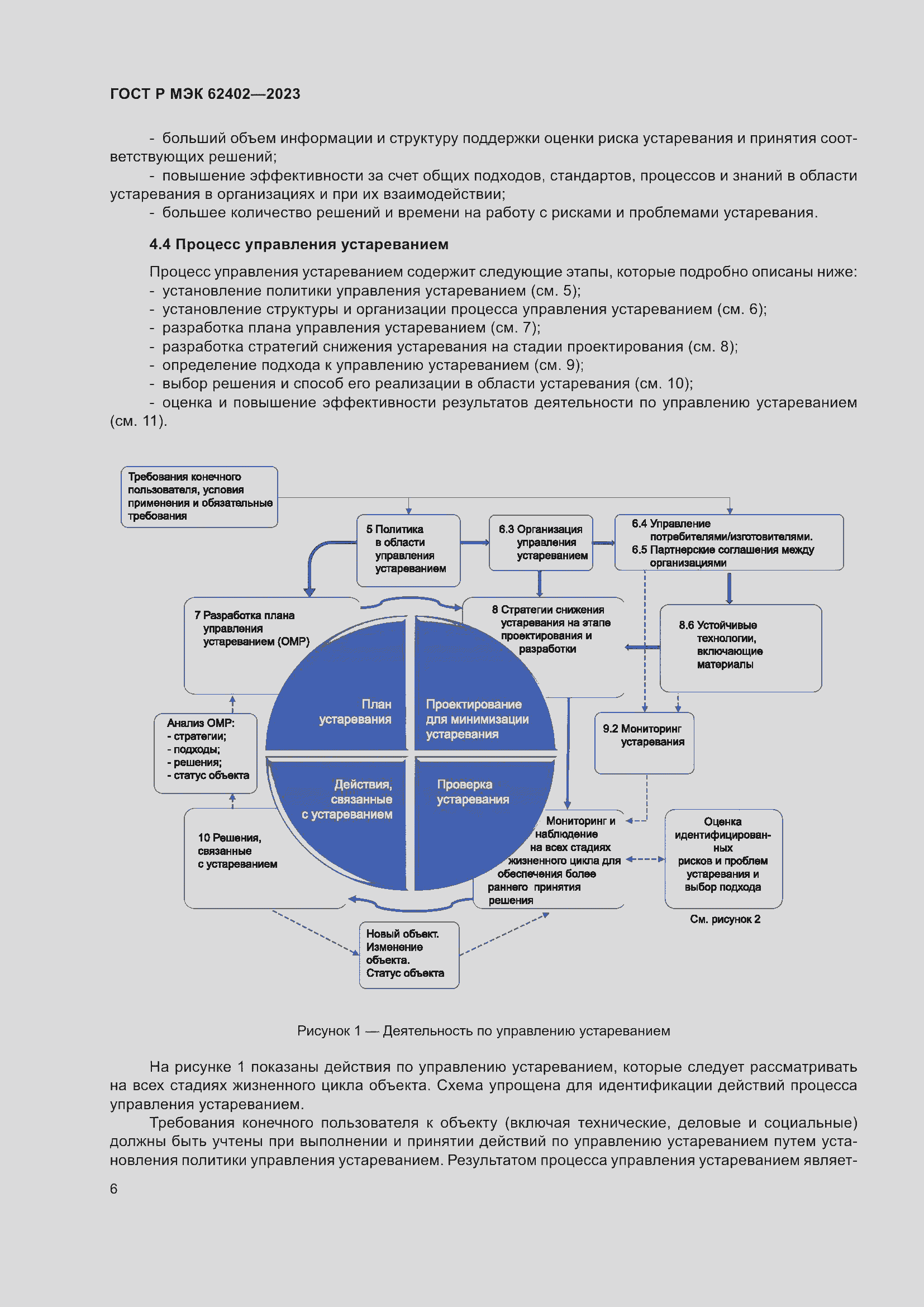 Страница 10 ГОСТ Р МЭК 62402-2023