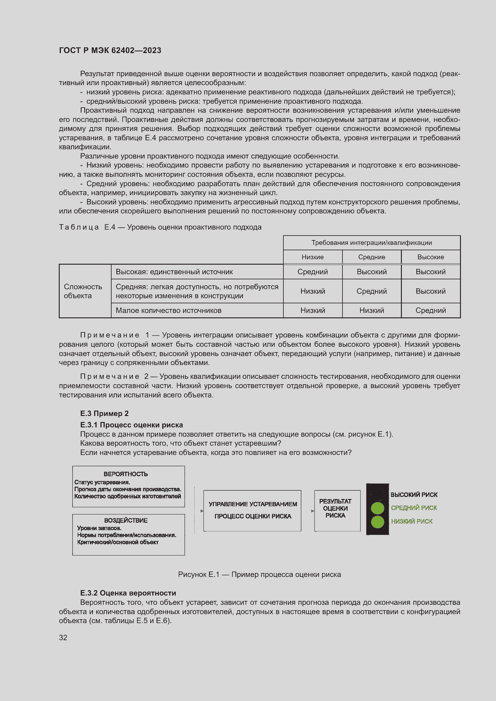 Страница 36 ГОСТ Р МЭК 62402-2023