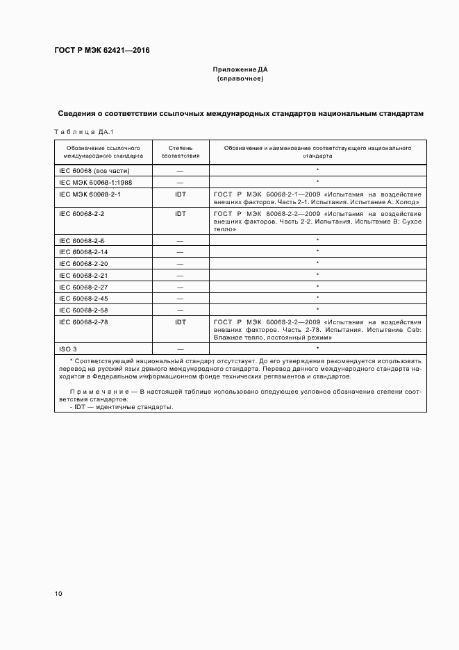 Страница 13 ГОСТ Р МЭК 62421-2016
