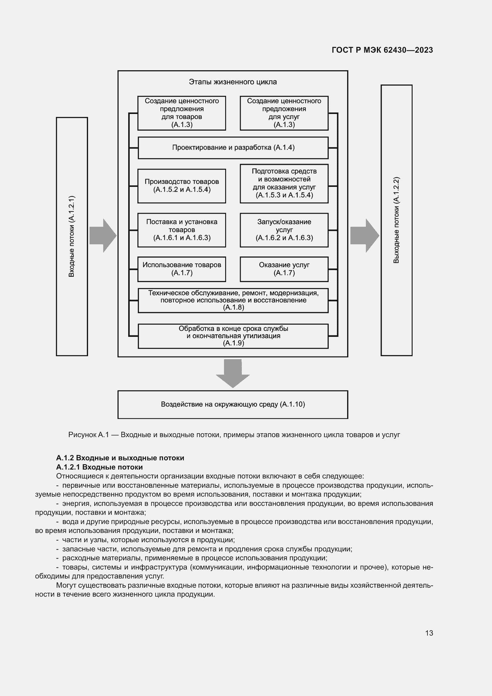 Страница 17 ГОСТ Р МЭК 62430-2023