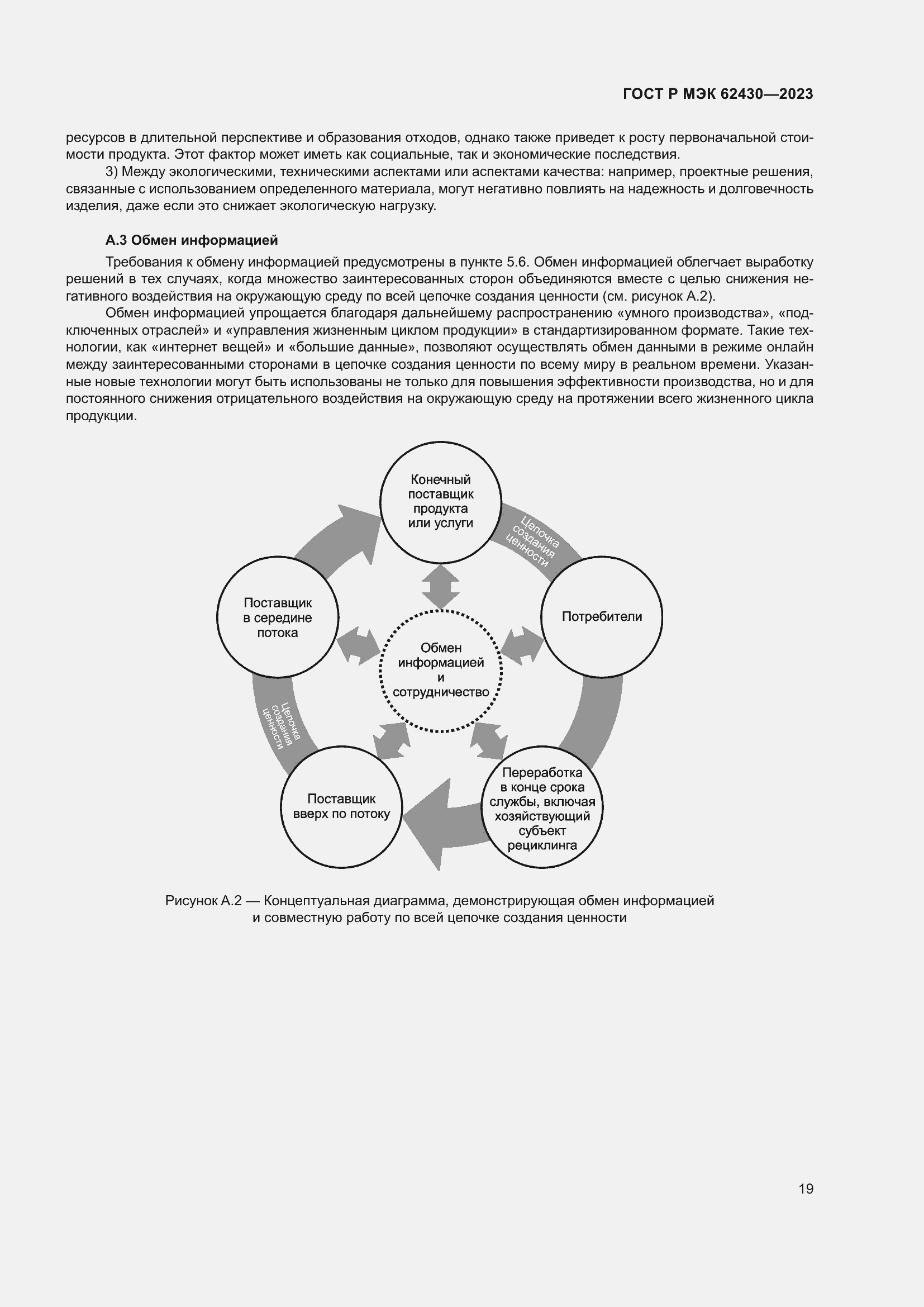Страница 23 ГОСТ Р МЭК 62430-2023