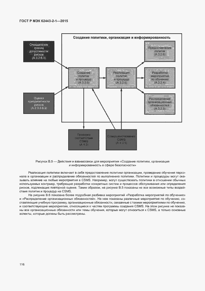 Страница 121 ГОСТ Р МЭК 62443-2-1-2015