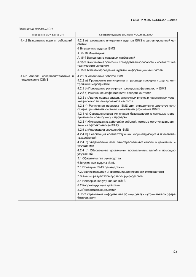 Страница 128 ГОСТ Р МЭК 62443-2-1-2015