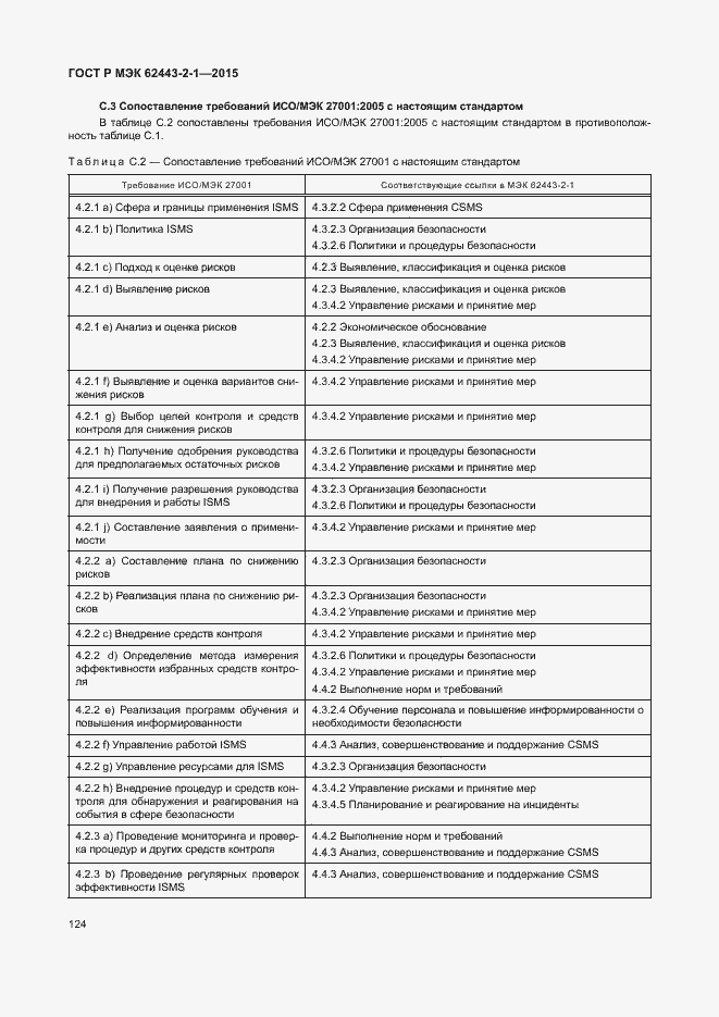 Страница 129 ГОСТ Р МЭК 62443-2-1-2015