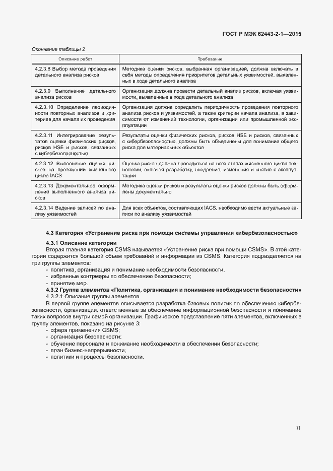 Страница 16 ГОСТ Р МЭК 62443-2-1-2015