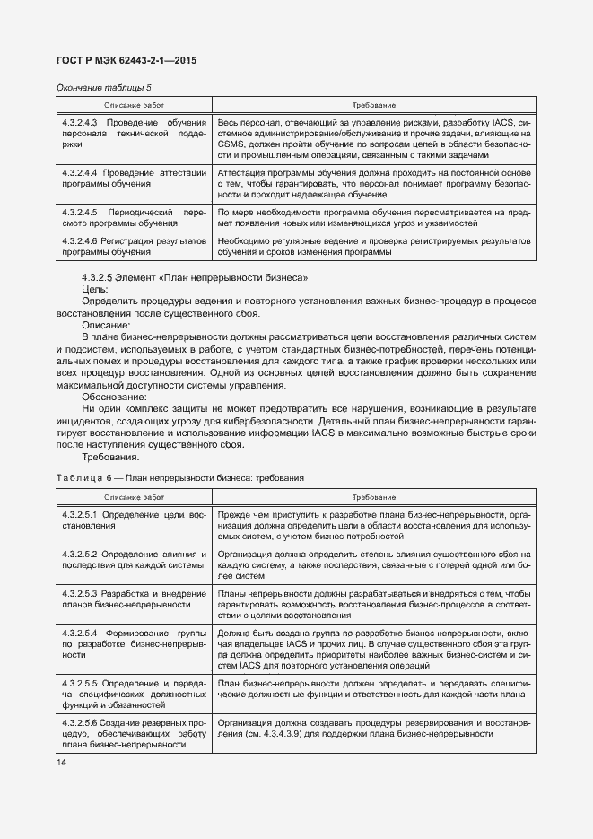 Страница 19 ГОСТ Р МЭК 62443-2-1-2015