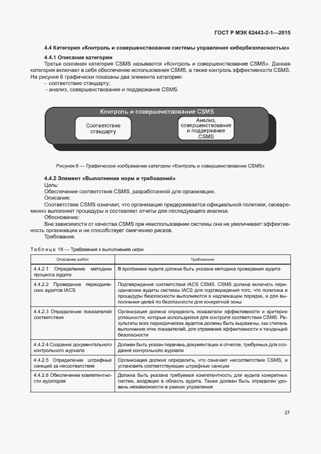 Страница 32 ГОСТ Р МЭК 62443-2-1-2015