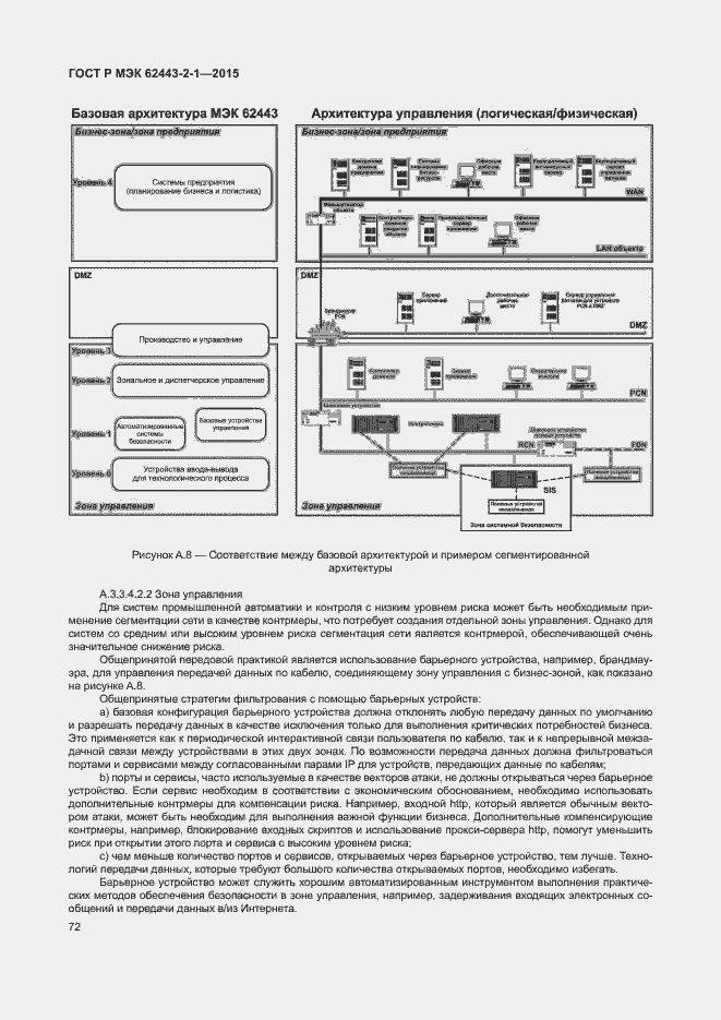 Страница 77 ГОСТ Р МЭК 62443-2-1-2015