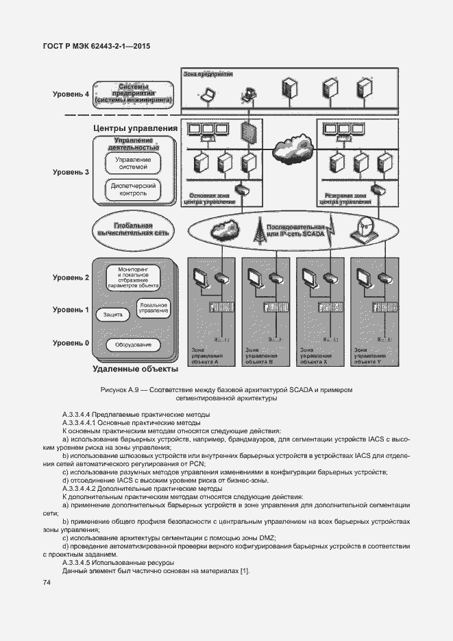 Страница 79 ГОСТ Р МЭК 62443-2-1-2015