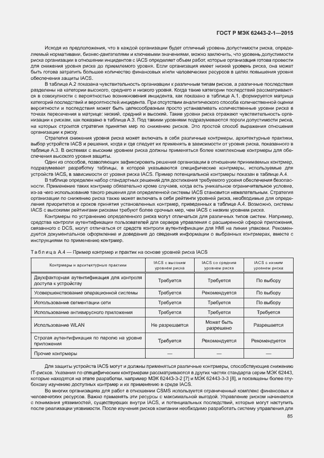 Страница 90 ГОСТ Р МЭК 62443-2-1-2015