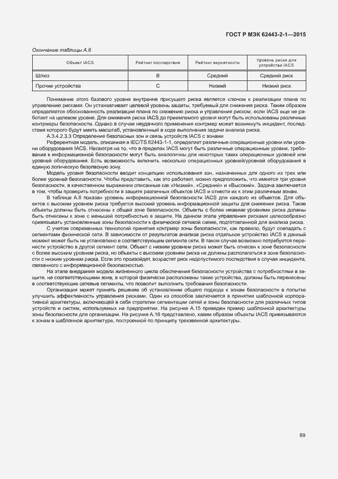 Страница 94 ГОСТ Р МЭК 62443-2-1-2015