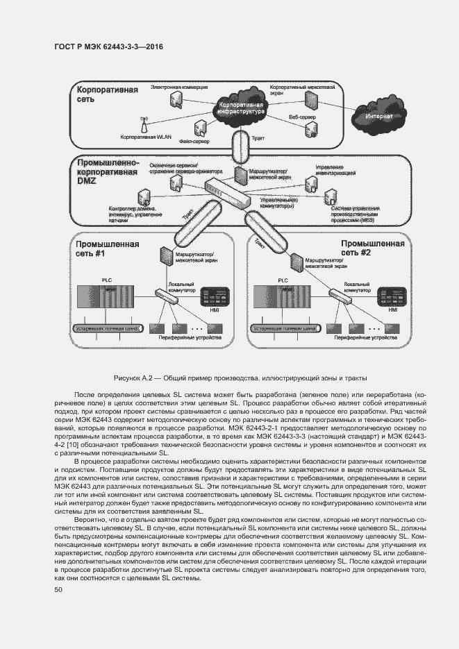 Страница 57 ГОСТ Р МЭК 62443-3-3-2016