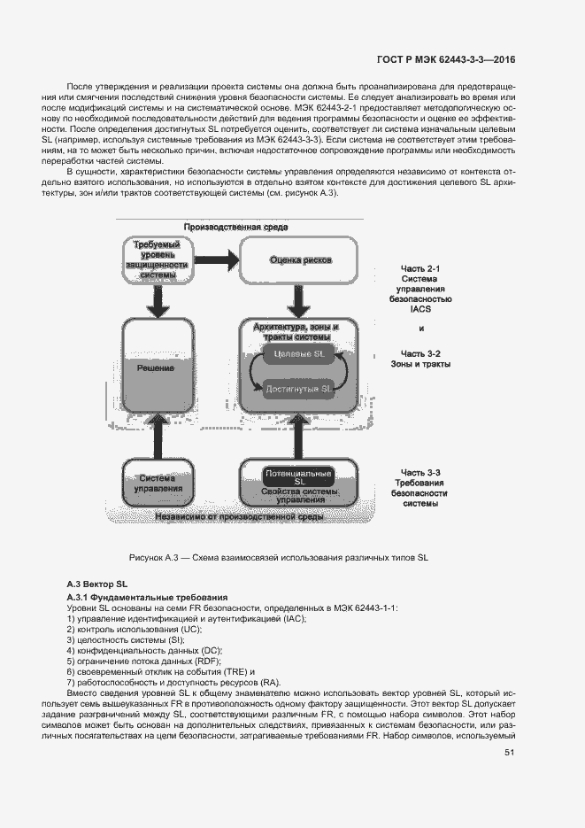 Страница 58 ГОСТ Р МЭК 62443-3-3-2016