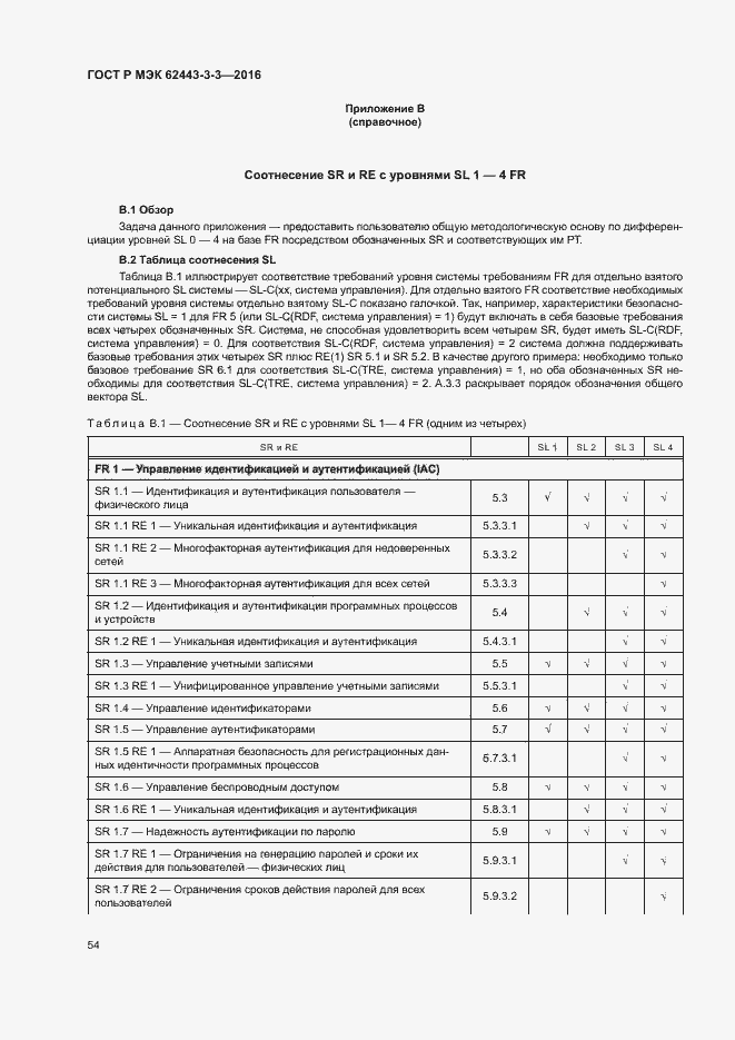 Страница 61 ГОСТ Р МЭК 62443-3-3-2016