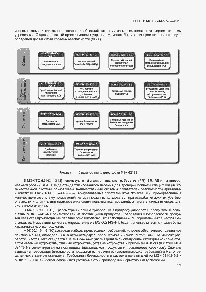 Страница 7 ГОСТ Р МЭК 62443-3-3-2016