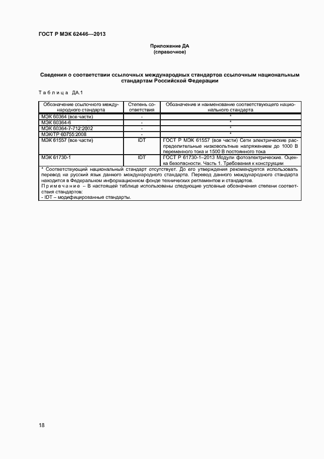 Страница 21 ГОСТ Р МЭК 62446-2013