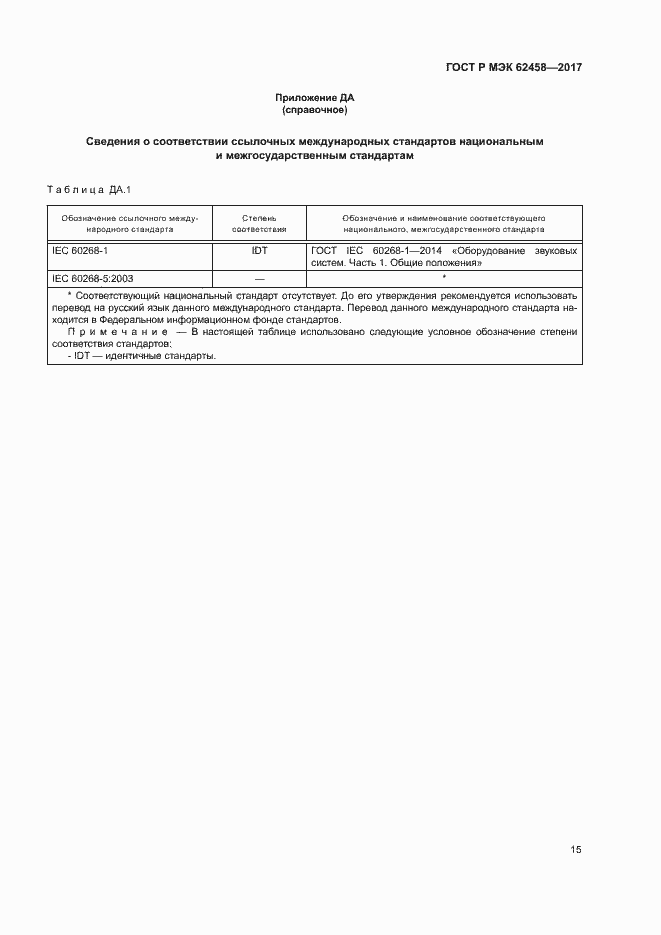 Страница 21 ГОСТ Р МЭК 62458-2017