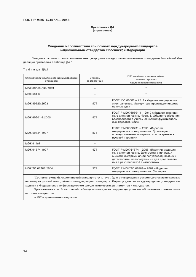Страница 17 ГОСТ Р МЭК 62467-1-2013
