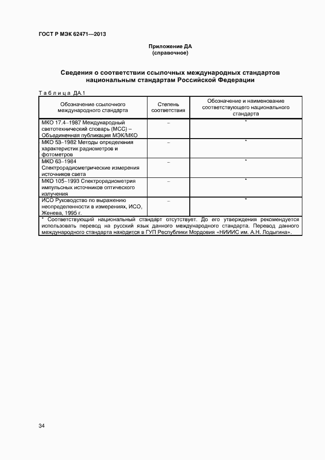 Страница 38 ГОСТ Р МЭК 62471-2013