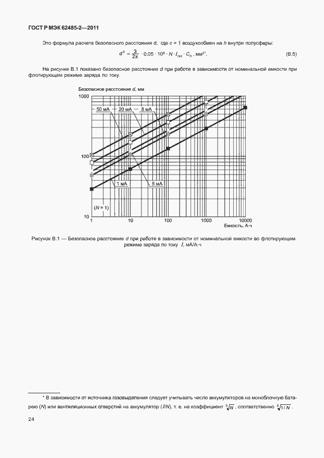 Страница 29 ГОСТ Р МЭК 62485-2-2011