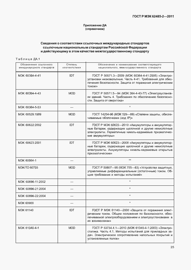 Страница 30 ГОСТ Р МЭК 62485-2-2011