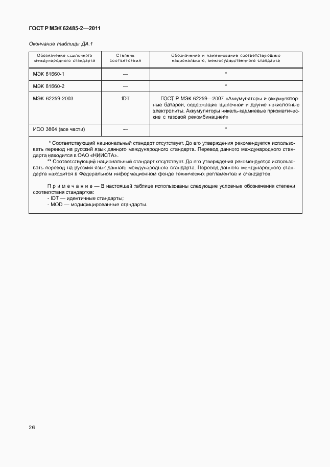Страница 31 ГОСТ Р МЭК 62485-2-2011