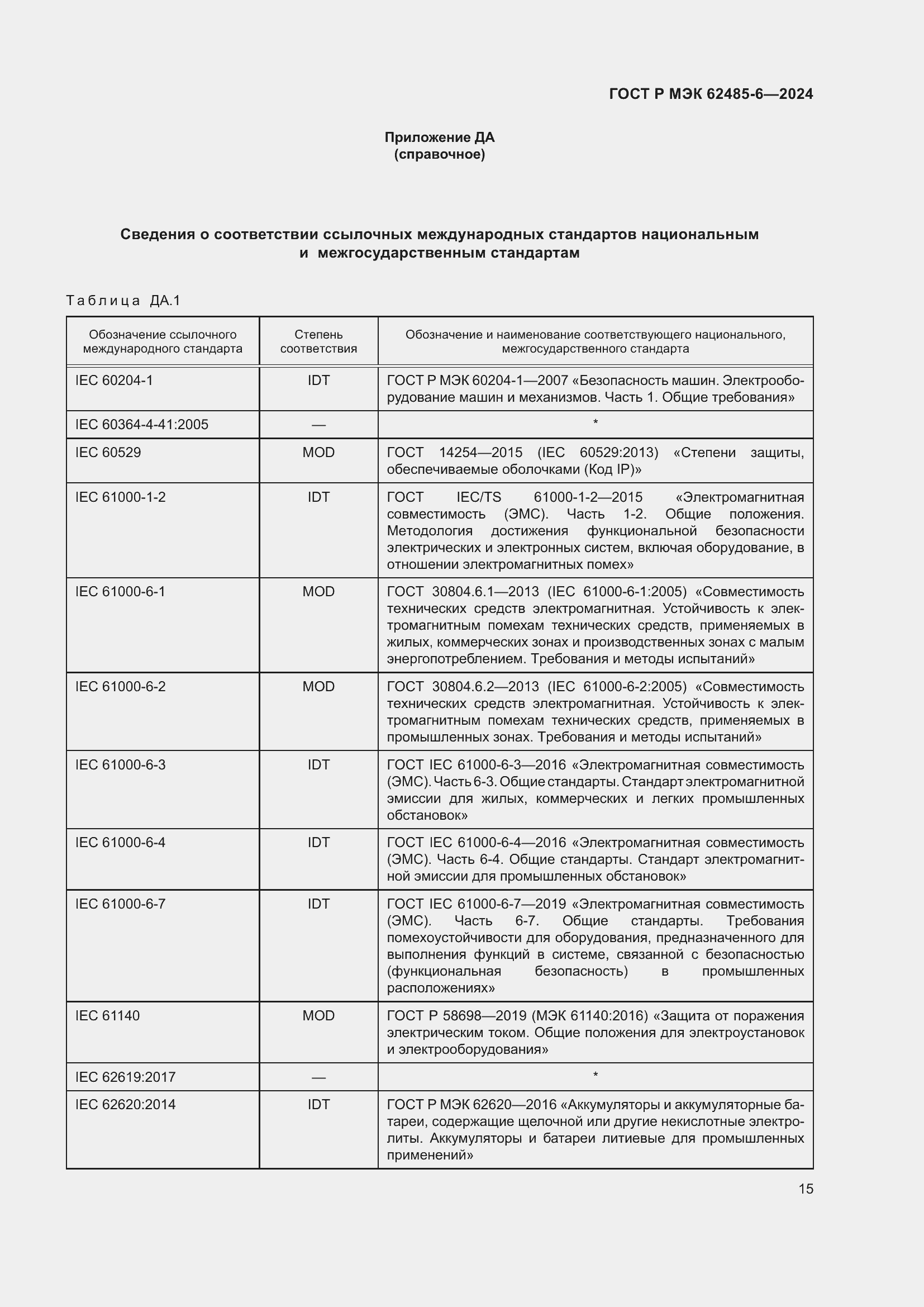 Страница 19 ГОСТ Р МЭК 62485-6-2024