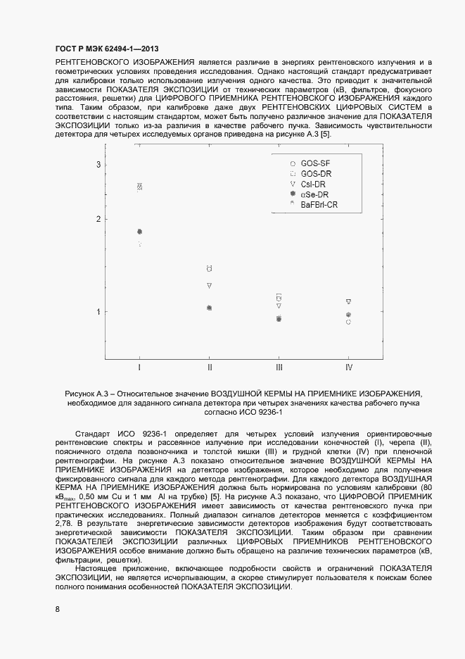 Страница 11 ГОСТ Р МЭК 62494-1-2013