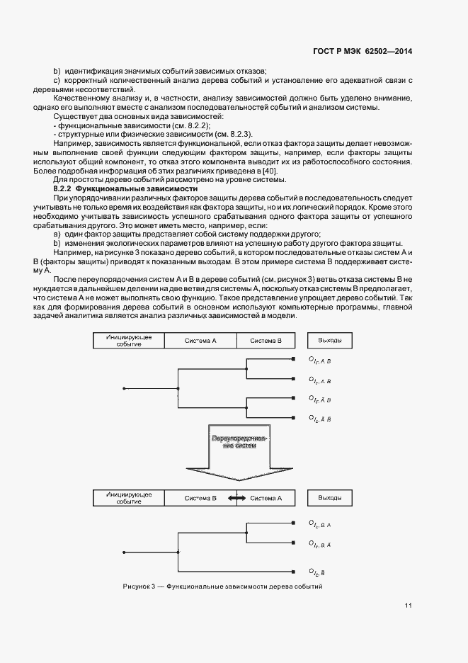 Страница 15 ГОСТ Р МЭК 62502-2014