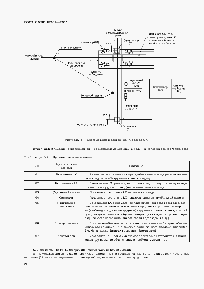 Страница 24 ГОСТ Р МЭК 62502-2014
