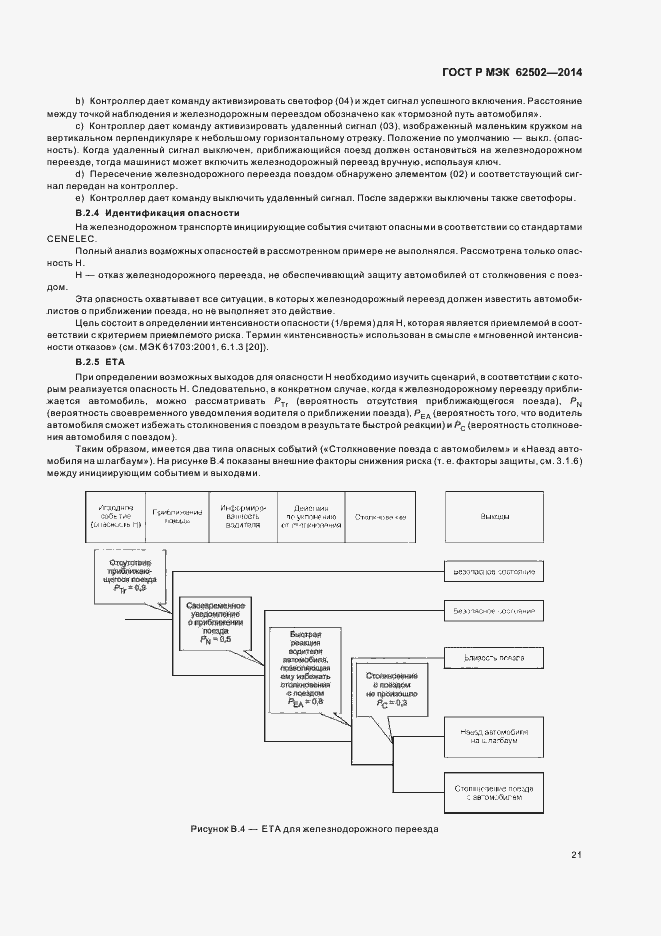 Страница 25 ГОСТ Р МЭК 62502-2014