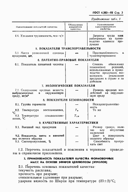 Страница 5 ГОСТ 4.383-85