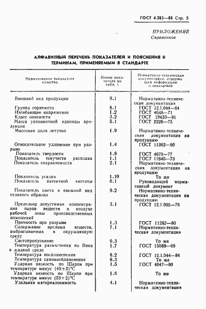 Страница 7 ГОСТ 4.383-85