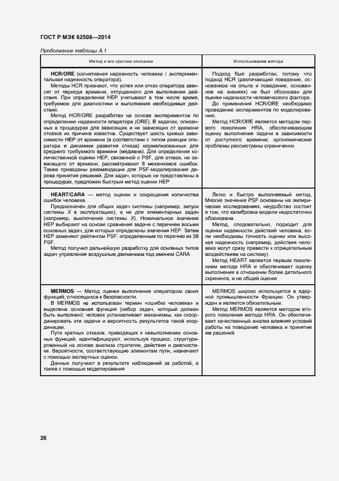 Страница 30 ГОСТ Р МЭК 62508-2014