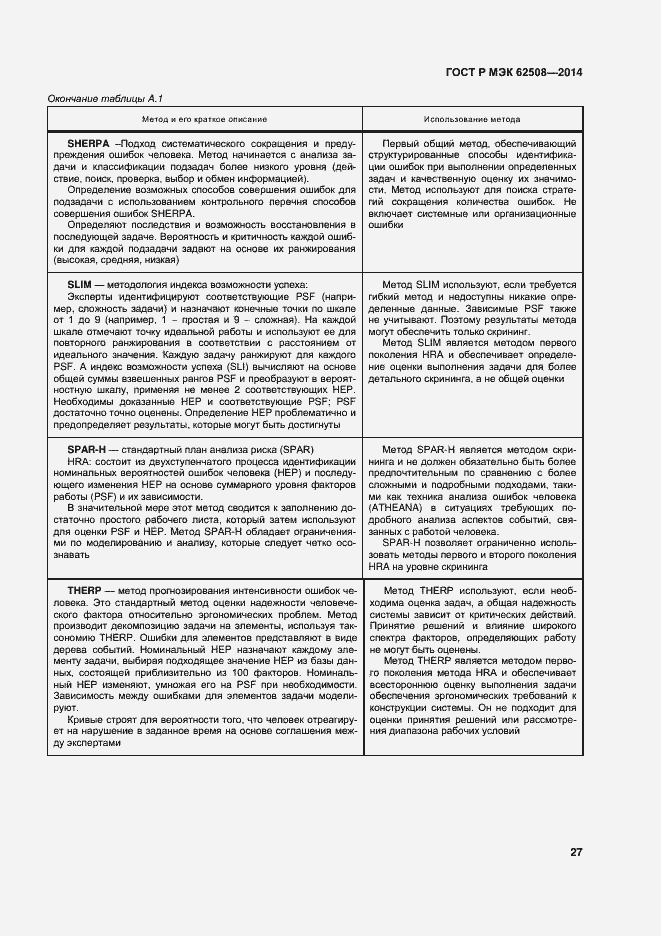 Страница 31 ГОСТ Р МЭК 62508-2014