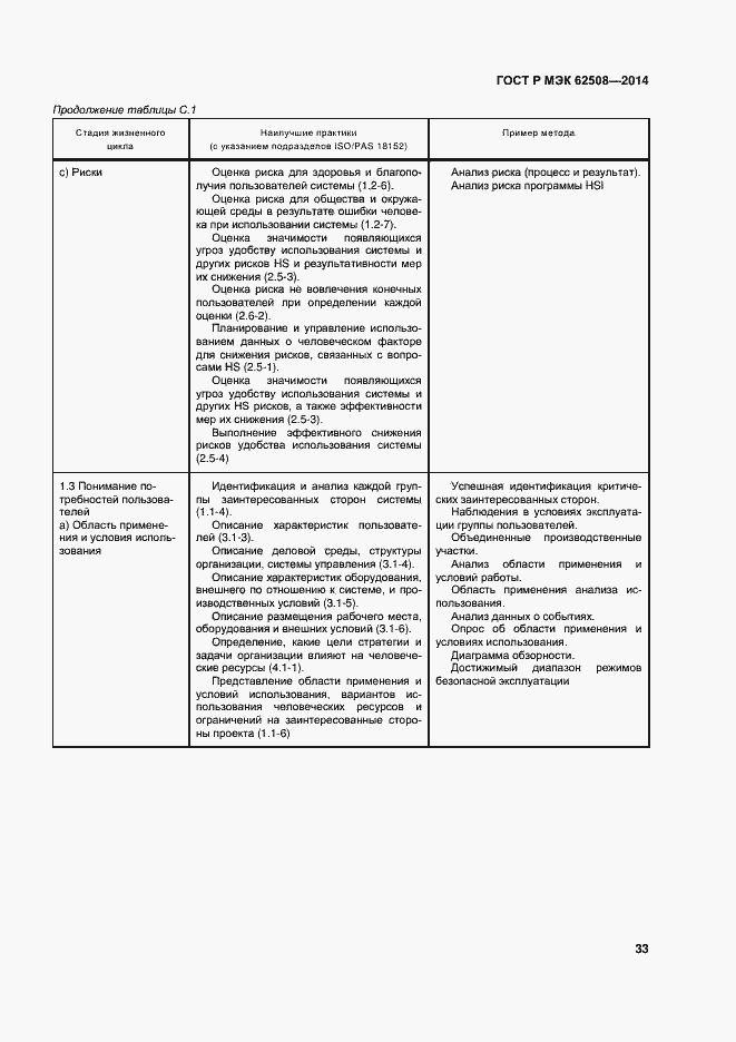 Страница 37 ГОСТ Р МЭК 62508-2014