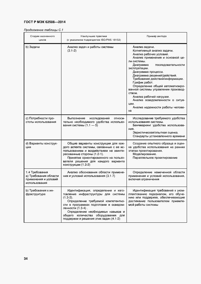 Страница 38 ГОСТ Р МЭК 62508-2014