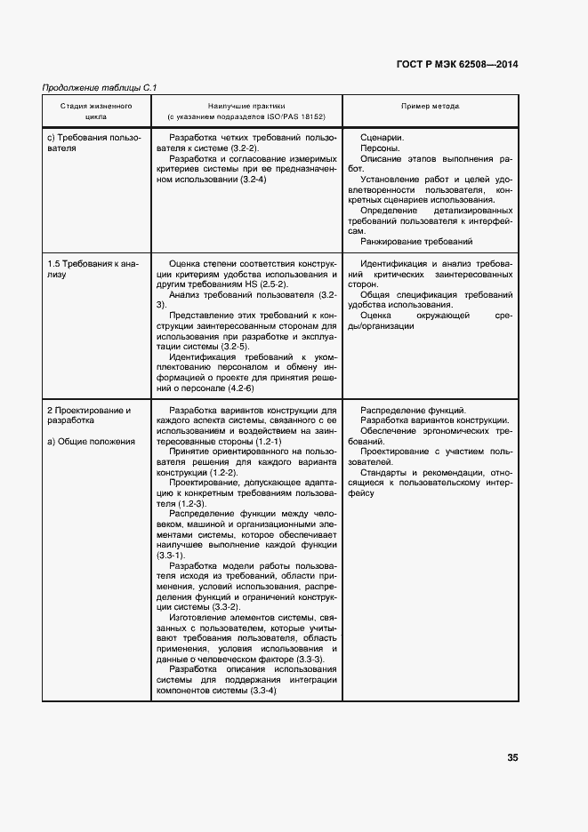 Страница 39 ГОСТ Р МЭК 62508-2014