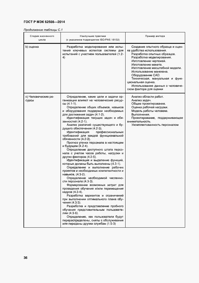 Страница 40 ГОСТ Р МЭК 62508-2014