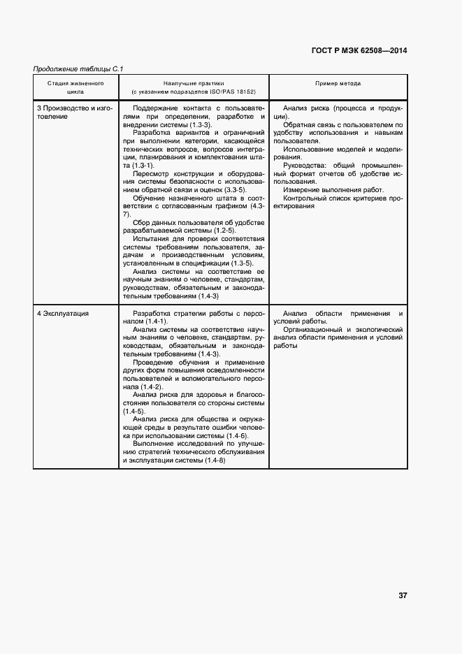 Страница 41 ГОСТ Р МЭК 62508-2014