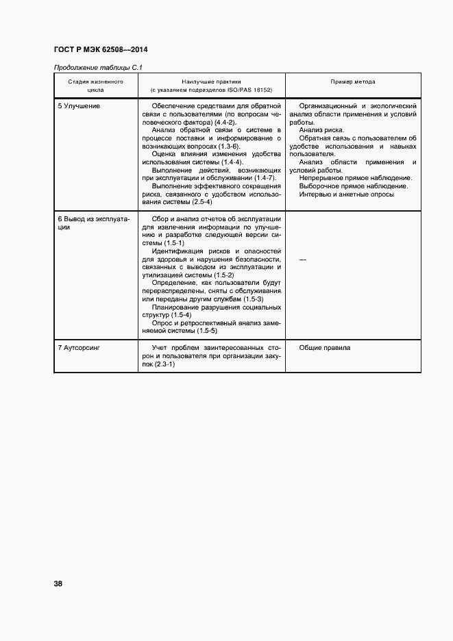 Страница 42 ГОСТ Р МЭК 62508-2014