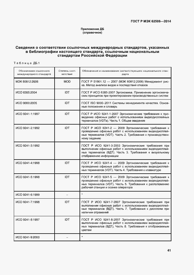 Страница 45 ГОСТ Р МЭК 62508-2014