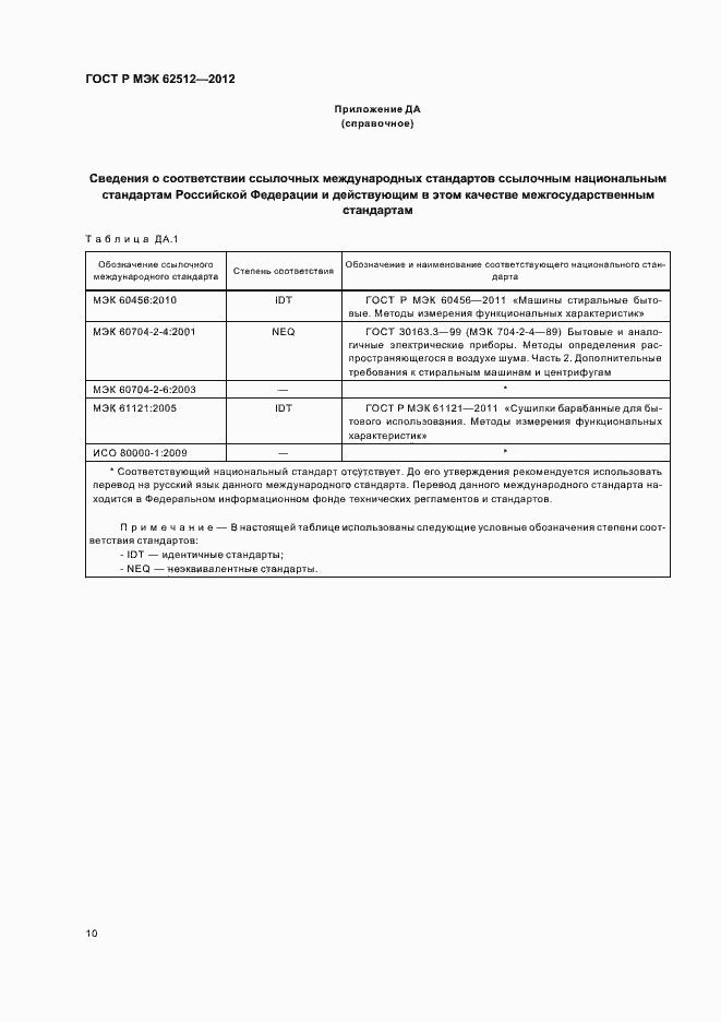 Страница 14 ГОСТ Р МЭК 62512-2012